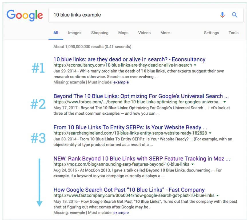 صفحه نتایج موتور جستجو گوگل serp